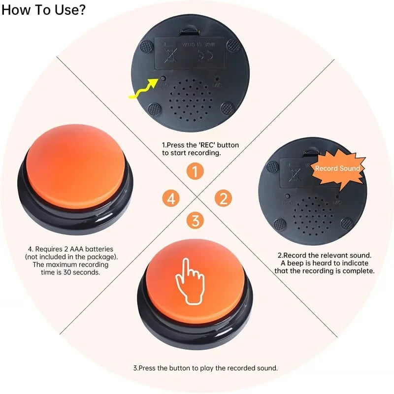 Voice Recording Dog Communication Button